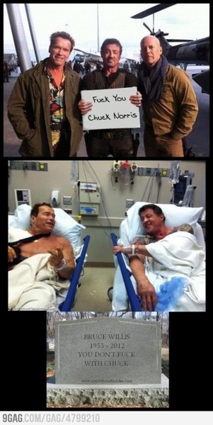 Dont F*uck with Chuck.. Norris.